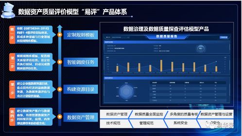 全國首個數(shù)據(jù)資產(chǎn)入表服務(wù)聯(lián)合體發(fā)布會成功召開，共筑數(shù)據(jù)處理與存儲新生態(tài)